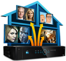 genie-dvr