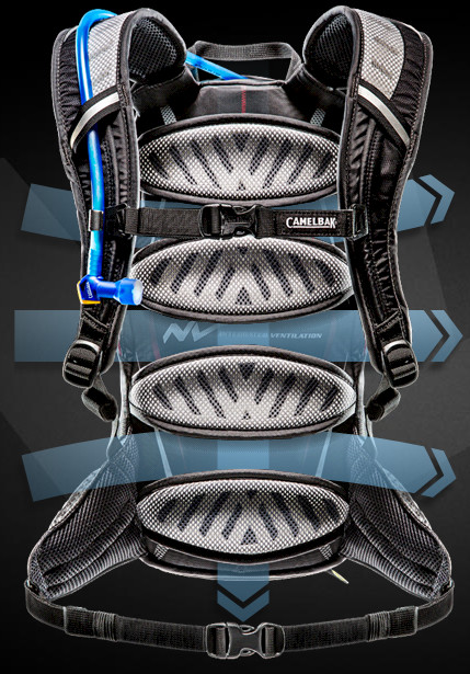 Camelbak H.A.W.G. NV Review