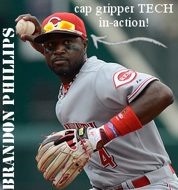 UA Core Orange Multiflection Sunglasses Review