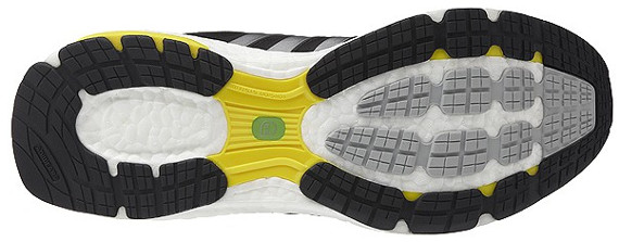 Adidas Energy Boost Review