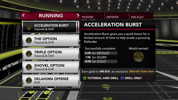 NCAA Football 2014 Review