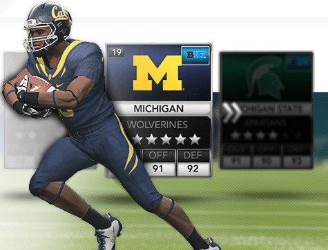 NCAA Football 2014 Review