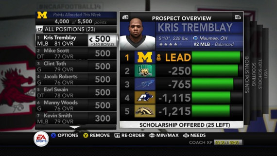 NCAA Football 2014 Review