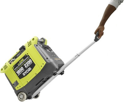 Ryobi RYi2200 Review
