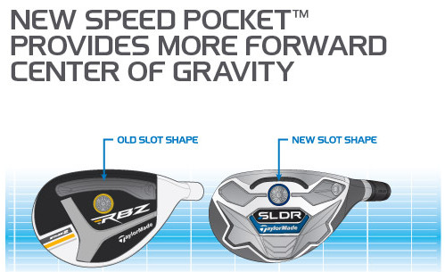 SLDR Rescue Review SLDR Rescue Review