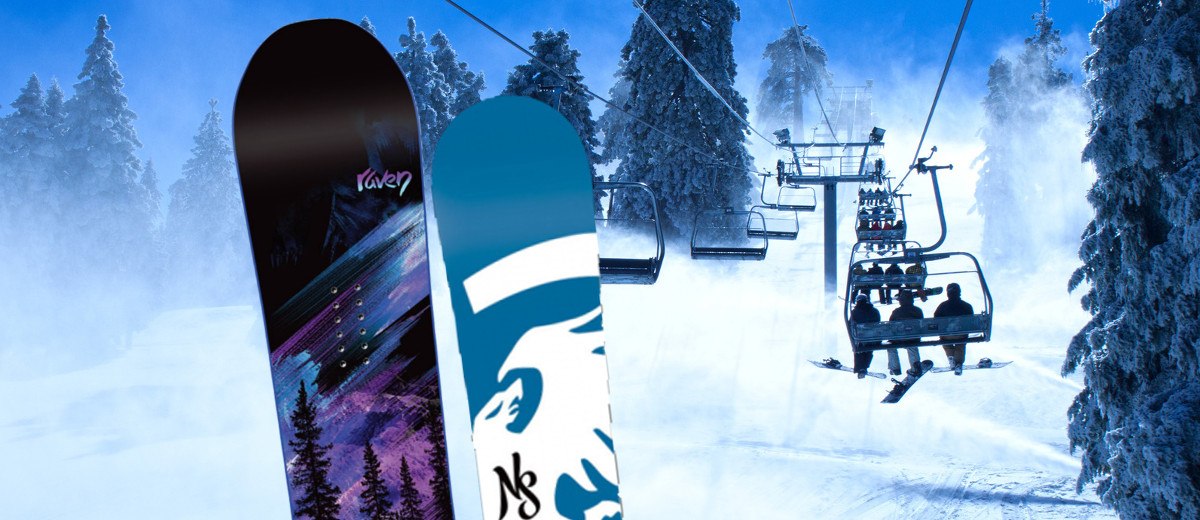 never-summer-raven-review