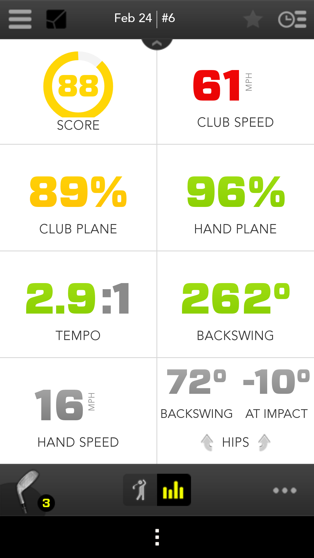 Zepp Golf Swing App Zepp Golf Swing App