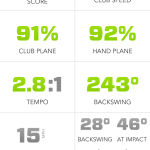 Zepp Golf Swing App