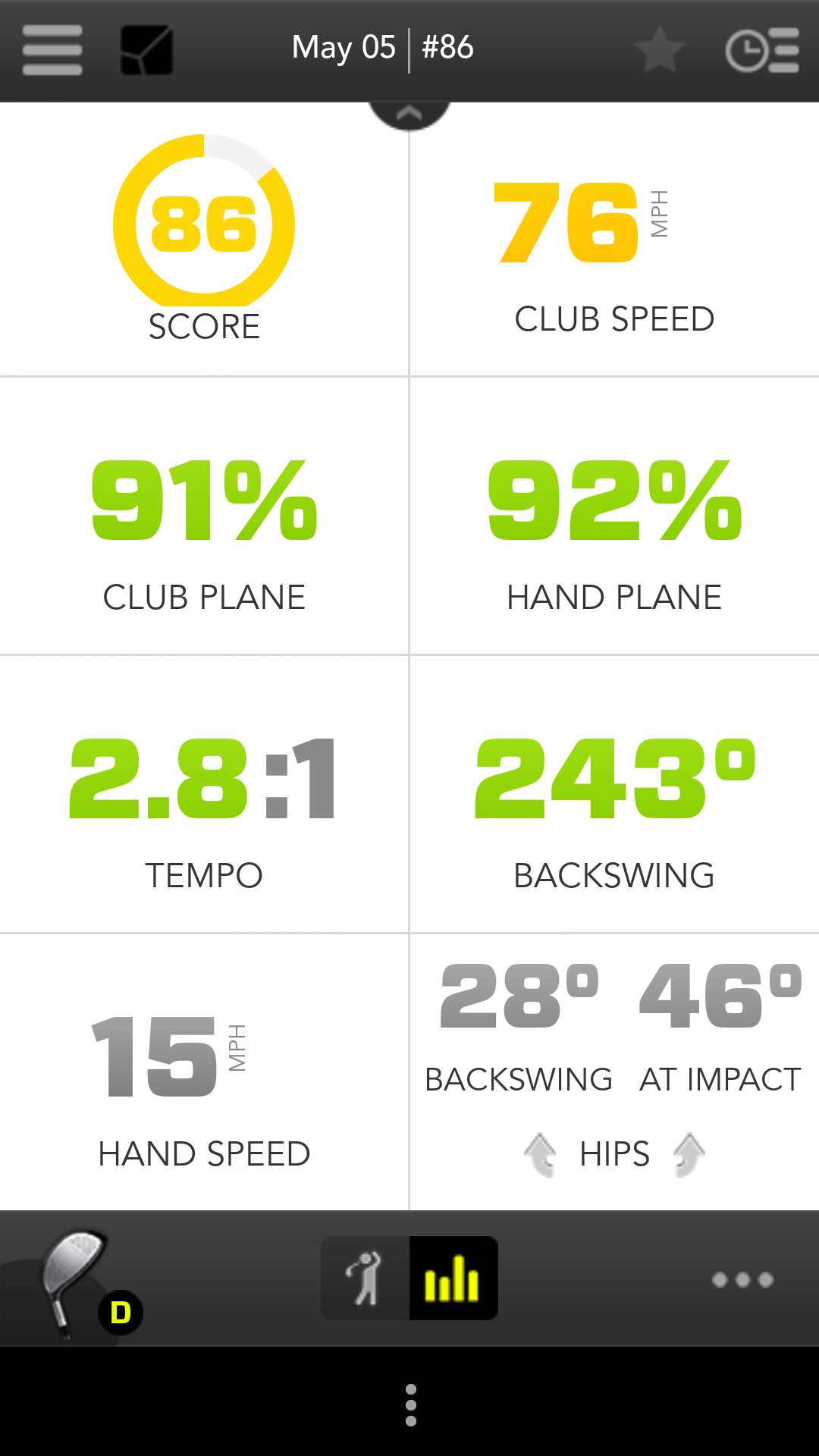 Zepp Golf Swing App Zepp Golf Swing App