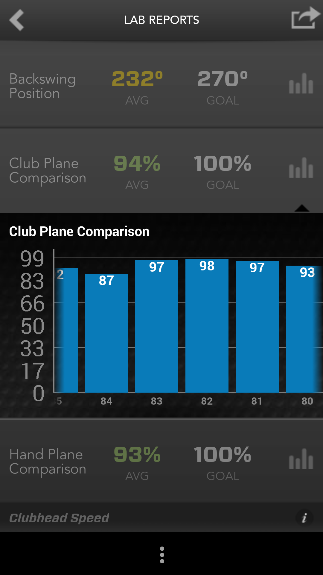 Zepp Golf Swing App Zepp Golf Swing App