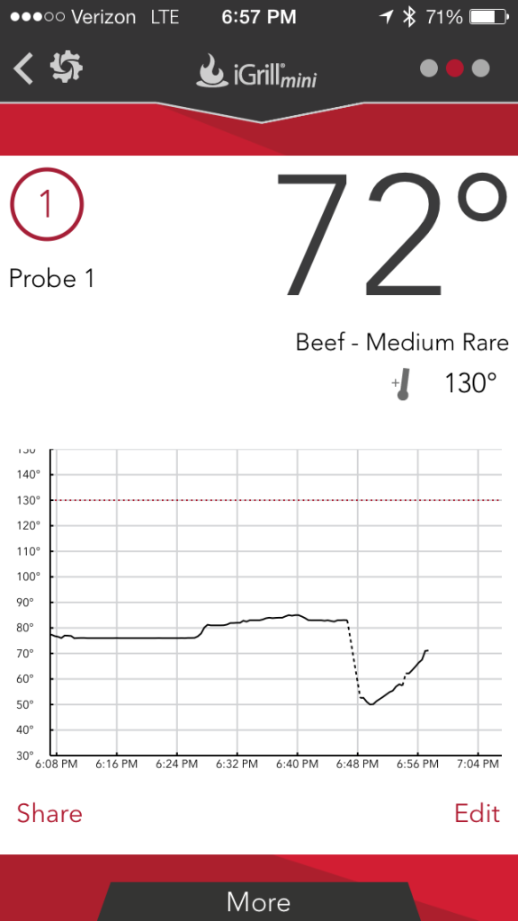 igrill screenshot