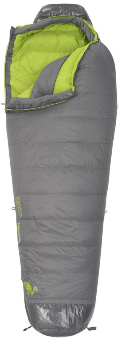 sleeping-bag-review