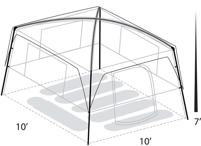 How Eureka! says it fits 6.