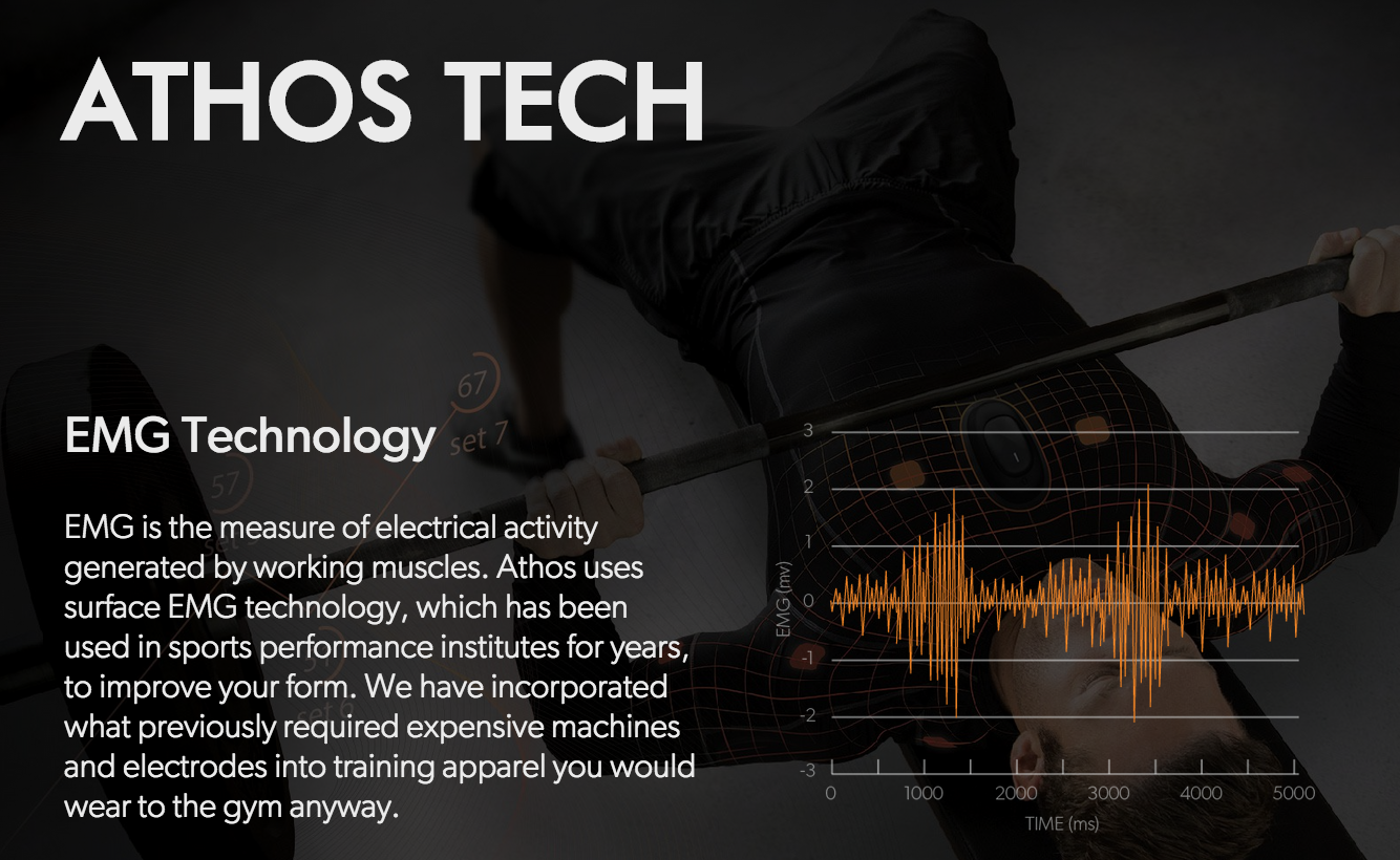 Athos Tech - EMG Technology