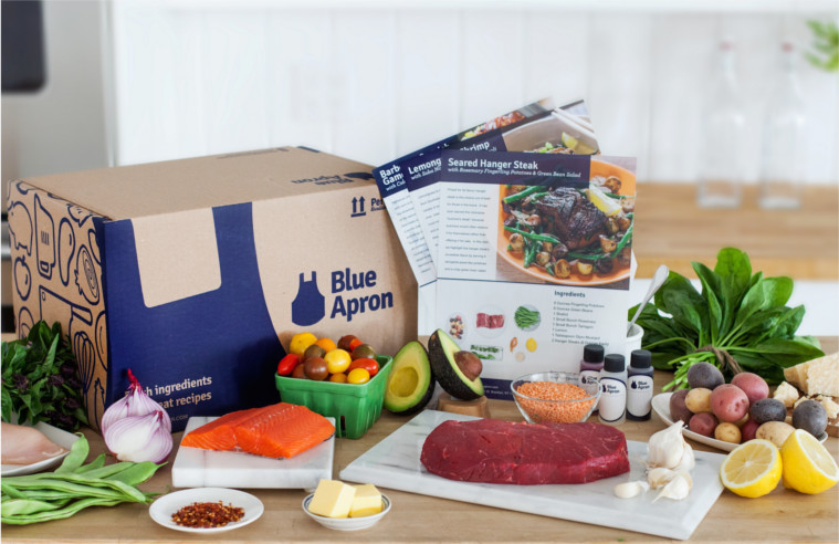 Mother's Day Gift Guide