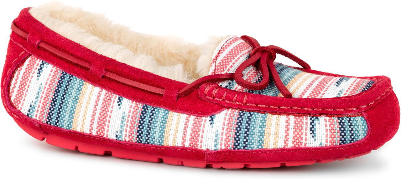 Mother's Day Gift Guide