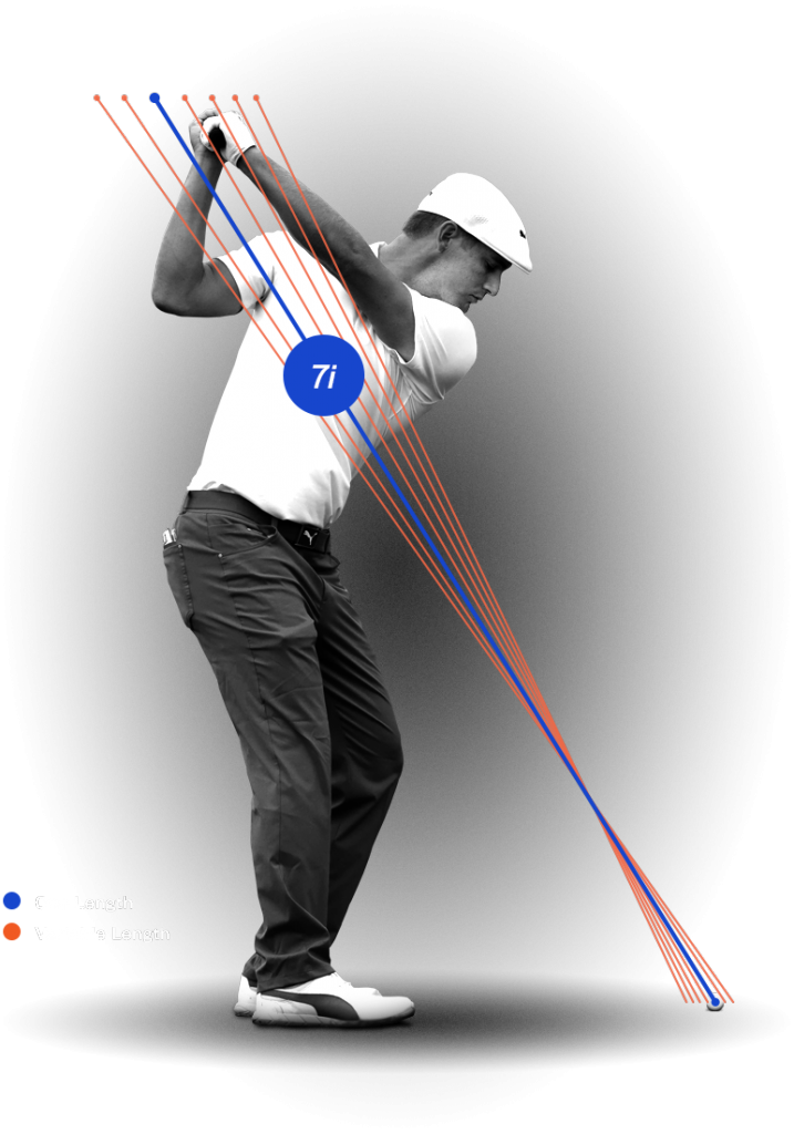 One Length Swing Plane