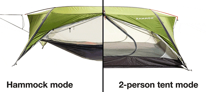 Kammok Sunda 2.0 GIF